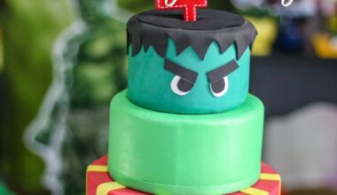 Superhero Birthday Party